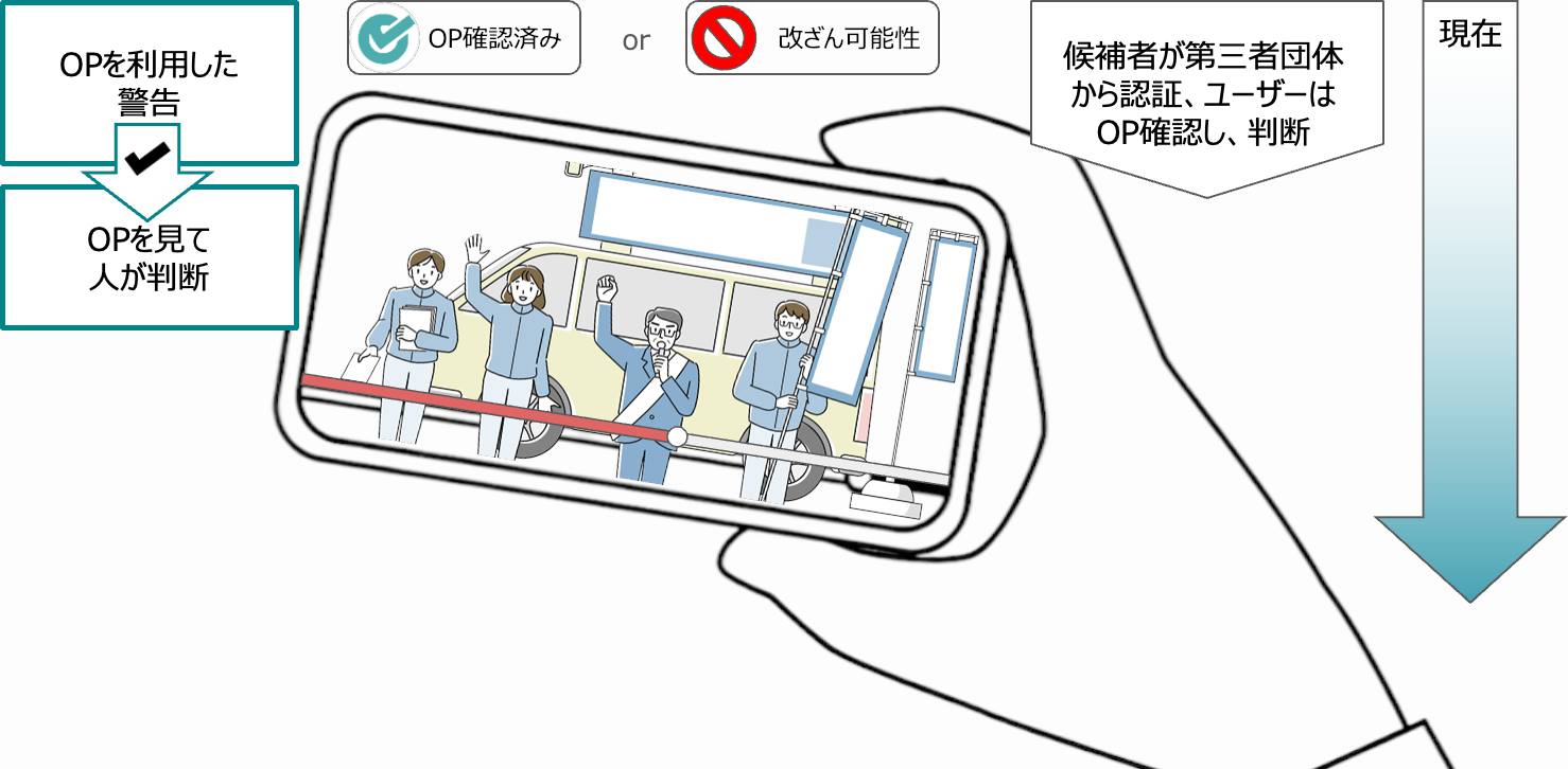 OP利用イメージ 1